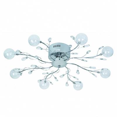 Plafonska lampa