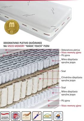 Bernarda Magic touch