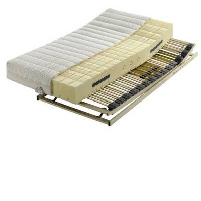 Set "Revaro Premium"