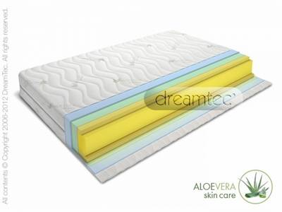 Dušek MEMORY HD 160x200