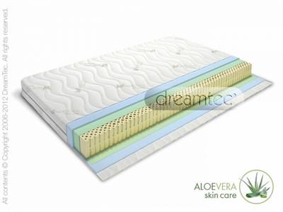 Dušek LATEX-15 80x200