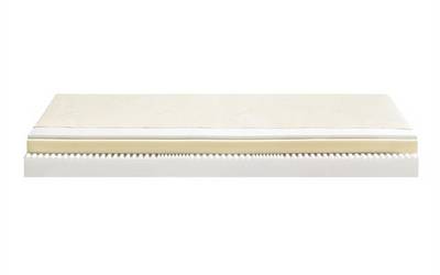 Optimo Viscotherm