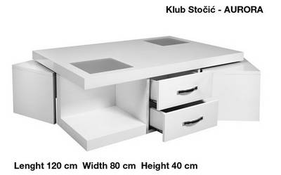 Klub sto AURORA