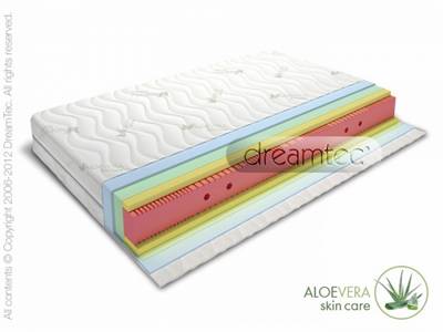 Dušek MEMORY 90x200