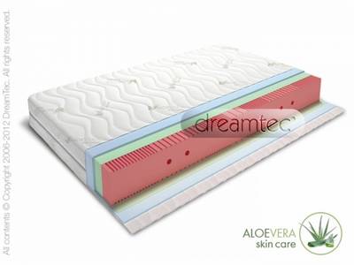 Dušek Biodream MAX ( ex Emperor ) 100x200