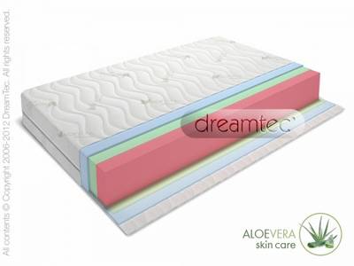 Dušek Visco MAX (ex JUMBO ) 120x200